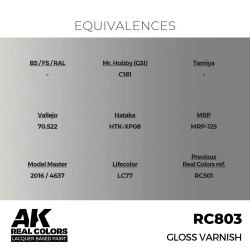 Real Colors: Gloss Varnish 17 ml. 