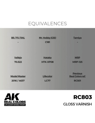 Real Colors: Gloss Varnish 17 ml. 