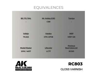 Real Colors: Gloss Varnish 17 ml. 