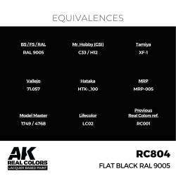 Real Colors: Flat Black RAL 9005 17 ml. 