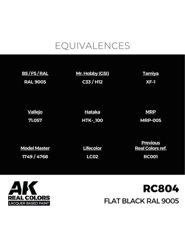 Real Colors: Flat Black RAL 9005 17 ml. 