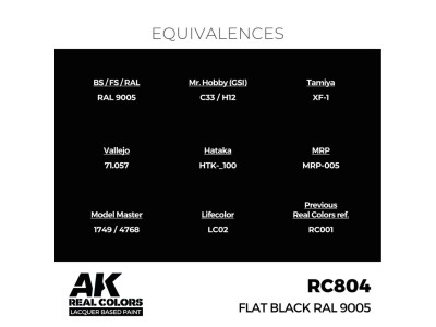 Real Colors: Flat Black RAL 9005 17 ml. 