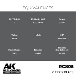 Real Colors: Rubber Black 17 ml. 