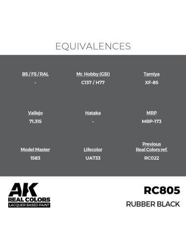 Real Colors: Rubber Black 17 ml. 