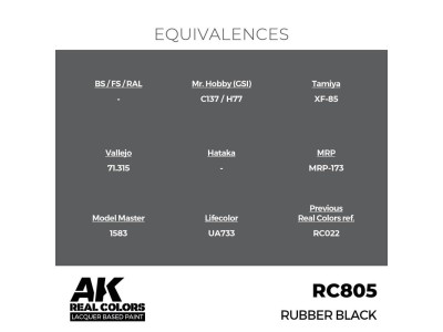Real Colors: Rubber Black 17 ml. 