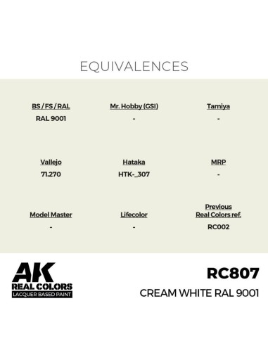 Real Colors: Cream White RAL 9001 17 ml. 