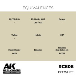 Real Colors: Off White 17 ml. 