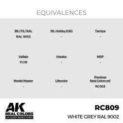Real Colors: White Grey RAL 9002 17 ml. 