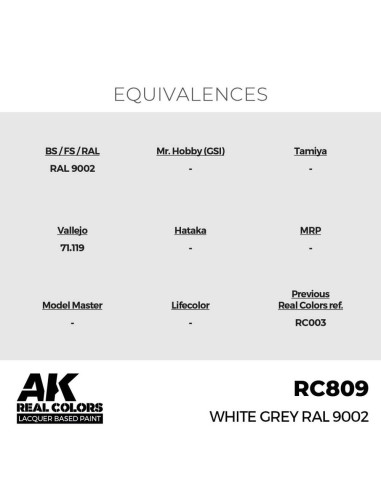 Real Colors: White Grey RAL 9002 17 ml. 