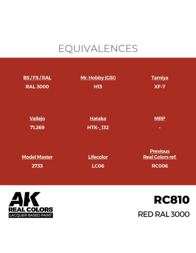 Real Colors: Red RAL 3000 17 ml. 