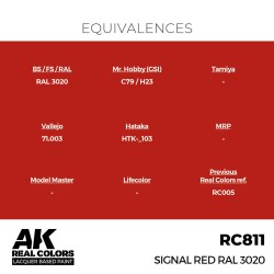 Real Colors: Signal Red RAL 3020 17 ml. 