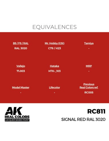 Real Colors: Signal Red RAL 3020 17 ml. 