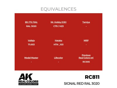 Real Colors: Signal Red RAL 3020 17 ml. 