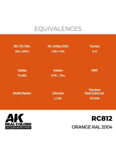 Real Colors: Orange RAL 2004 17 ml. 