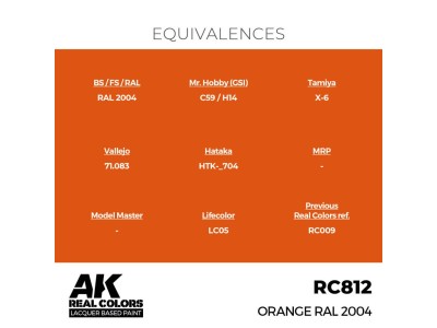 Real Colors: Orange RAL 2004 17 ml. 