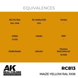 Real Colors: Maize Yellow RAL 1006 17 ml. 