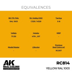 Real Colors: Yellow RAL 1003 17 ml. 