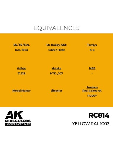 Real Colors: Yellow RAL 1003 17 ml. 