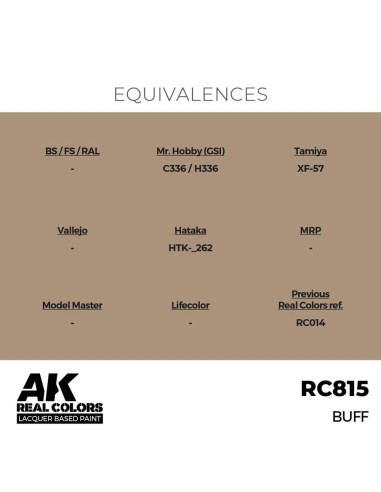 Real Colors: Buff 17 ml. 
