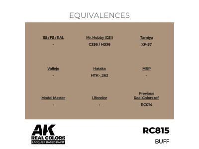 Real Colors: Buff 17 ml. 