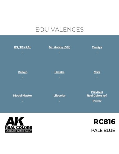 Real Colors: Pale Blue 17 ml. 