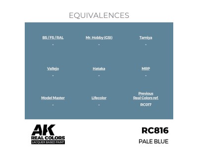 Real Colors: Pale Blue 17 ml. 