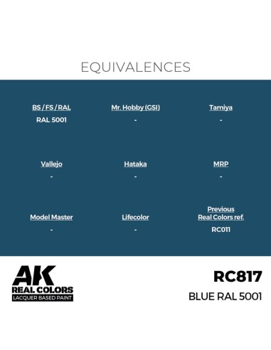 Real Colors: Blue RAL 5001 17 ml. 