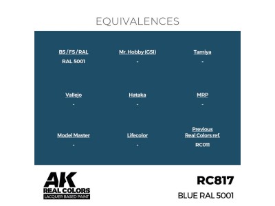 Real Colors: Blue RAL 5001 17 ml. 
