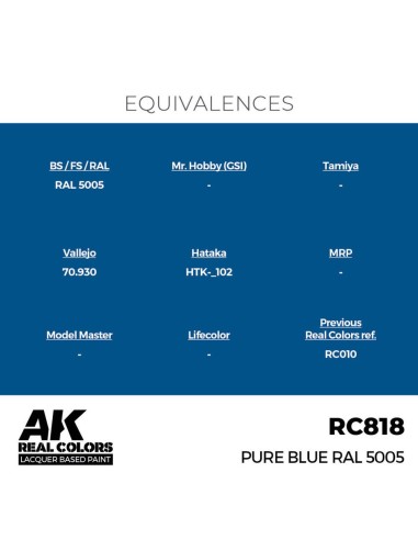 Real Colors: Pure Blue RAL 5005 17 ml. 