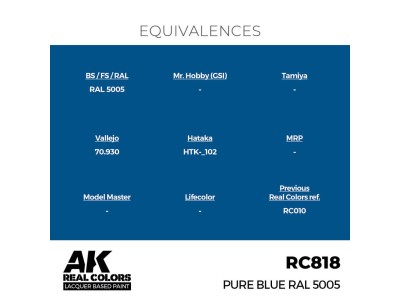 Real Colors: Pure Blue RAL 5005 17 ml. 