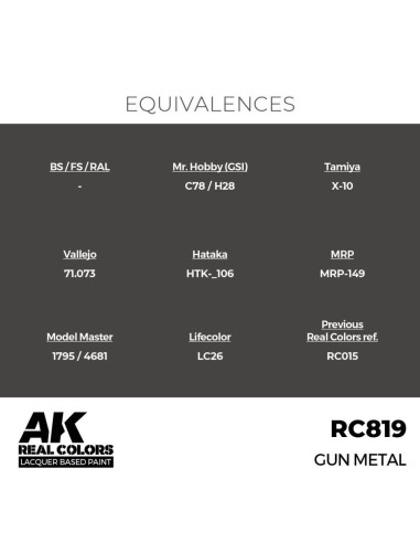 Real Colors: Gun Metal 17 ml. 