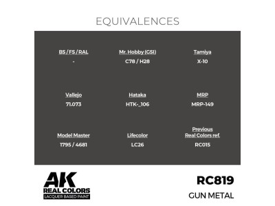 Real Colors: Gun Metal 17 ml. 
