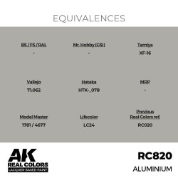 Real Colors: Aluminium 17 ml. 