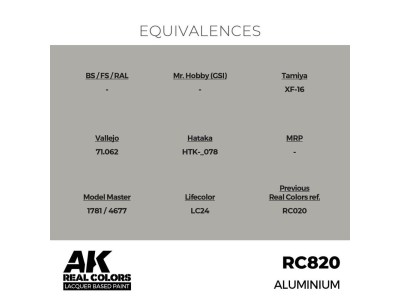 Real Colors: Aluminium 17 ml. 