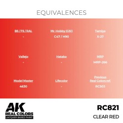Real Colors: Clear Red 17 ml. 