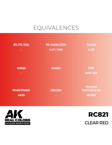 Real Colors: Clear Red 17 ml. 