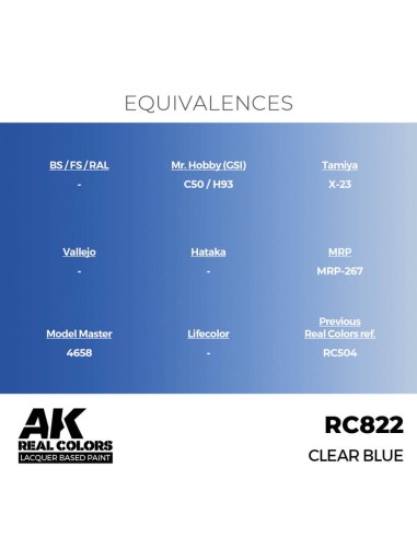 Real Colors: Clear Blue 17 ml. 