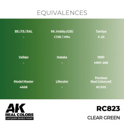 Real Colors: Clear Green 17 ml. 