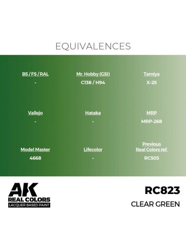 Real Colors: Clear Green 17 ml. 