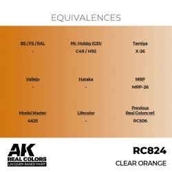 Real Colors: Clear Orange 17 ml. 