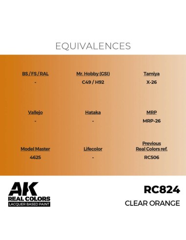 Real Colors: Clear Orange 17 ml. 