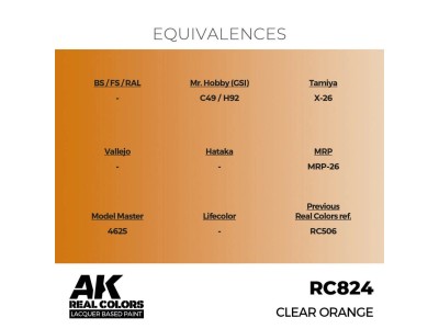 Real Colors: Clear Orange 17 ml. 