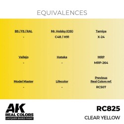 Real Colors: Clear Yellow 17 ml. 