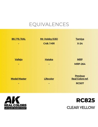 Real Colors: Clear Yellow 17 ml. 