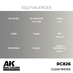 Real Colors: Clear Smoke 17 ml. 