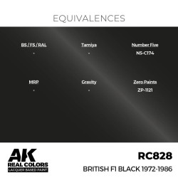 Real Colors: British F1 Black 1972-1986 17 ml. 