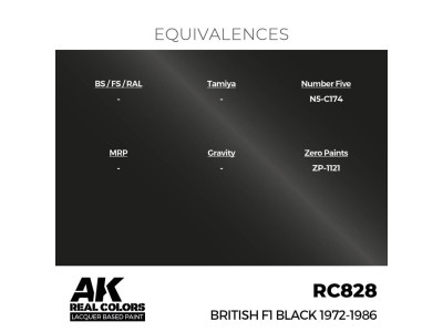 Real Colors: British F1 Black 1972-1986 17 ml. 