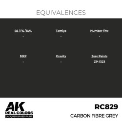 Real Colors: Carbon Fibre Grey 17 ml. 