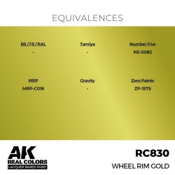 Real Colors: Wheel Rim Gold 17 ml. 