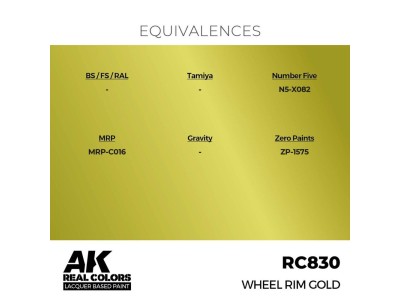 Real Colors: Wheel Rim Gold 17 ml. 